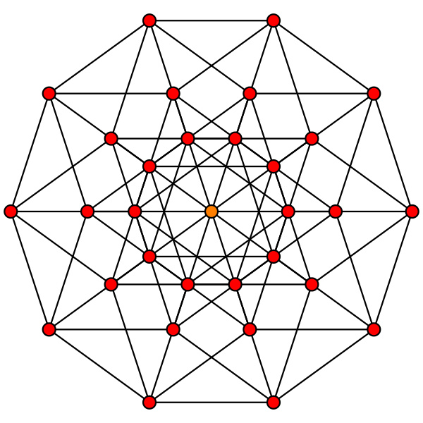 File:5-cube graph.svg