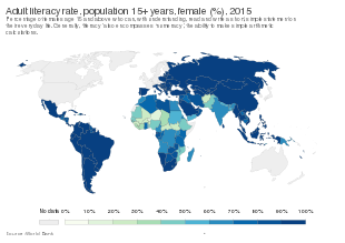Literacy