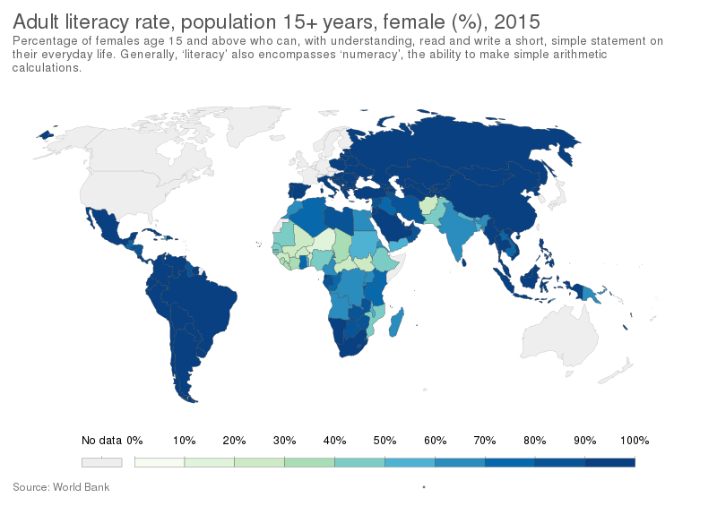 File:Adult literacy rate, population 15+ years, female (%), OWID.svg