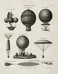 inch mythology Search engine optimization Balon cu aer cald - Wikipedia
