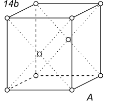 File:Antisymmetric Bravais Lattice 14b.svg