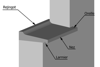 Appui de fenêtre — Wikipédia