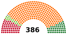 Assemblée nationale hongroise 2010.png