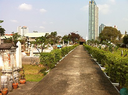 วิธีการเดินทางไปที่ สุสานโปรเตสแตนต์ โดยระบบขนส่งสาธารณะ – เกี่ยวกับสถานที่