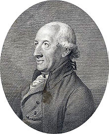 John Berkenhout