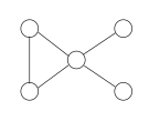 Biconnected-komponen-1.svg
