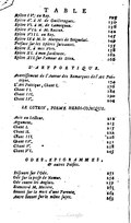 T A B L E    3 Epitre IV. an Roy. "i^^f    3 "Epttre V. à M. de GuilUragues, 3 *ô    3 Epijre VI. à M, de Lamoigtion. 3 5 ^    3 "Epit « yil.à Mr Racine. 3 4 2-    3 Epitre VIII att Poy. ^4^    3 Epiire IXlà Mj le Marqu.is de Jeign:elai» i-4 9    3 Préface fur les c.pitrss fmvuntes. 3 y f    3 Epttre X. à mes Vers. i;8    3 Epttre XI, ft ^on JardirTier i Hz    3 ^^i.treXIl .furV Amour de Dieu, z 6 6^    3 L’ART POÉTIQUE Avertissement de l'Auteur des Remarques de l'Art Poétique   174 L'Art Poétique, Chant I   176 Chant II   184 Chant III   190 Chant IV   204 LE LUTRIN , POÈME HÉROÏ-COMIQUE Avis au Lecteur.   212 Argument.   213 Chant I.   215 Chant II.    222 Chant III.   226 Chant IV.    232 Chant V.    238 Chant VI.   245 ODES, ÉPIGRAMMES & autres poésies H’ilcotiti fur l’Ode. 1/ ï    3 Ode fur la pnfe de Namur. X y 4    3 Ode contre les Aiiglois. ij9    3 CMnces à M- Mali re. 16 1    3 Sonnet f/ir la mort À" une Par tntt. %6%    3 Jlntrê Swntt fur U mimifitjtU ^6 y.    3 I    3 xxxx/nn   3 xxxx/nn   3