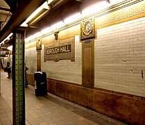 New York City Subway: Eckdaten, Geschichte, Streckennetz