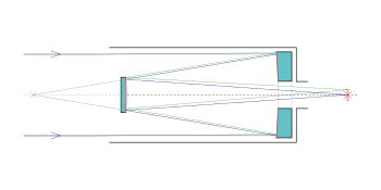 350px-Cassegrain-Telescope.svg.png