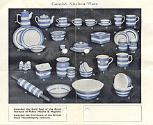 Kitchenware - Wikipedia