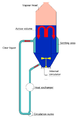Cristalizador de circulación forzada (la bomba, en blanco, se coloca en el fondo de la corriente de reciclaje, en azul).