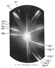 Discovery of neon isotopes.JPG