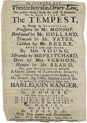 Shakespeare La Tempête: Personnages, Résumé, Date et sources