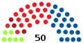 Elecciones al Parlamento de Navarra de 1991.svg
