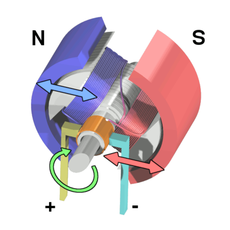 Tập_tin:Electric_motor_cycle_1.png