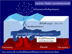 เอนเซลาดัส