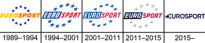 Eurosport logo history.png