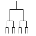 binary tree