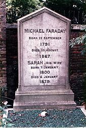 Michael Faraday - Tactile Images Encyclopedia