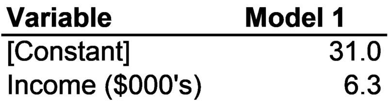 File:Figure 4-17a.png