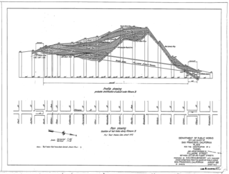 Cutaway profile of Fillmore Street Tunnel project (1913) Fillmore Tunnel elevation and geology (1913) (15577635314).png