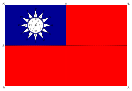 Flag of the Republic of China construction sheet.svg
