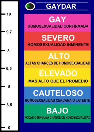 Fortune Salaire Mensuel de Gaydar Combien gagne t il d argent ? 1 000,00 euros mensuels