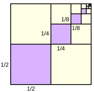 <span class="mw-page-title-main">Geometric series</span> Sum of an (infinite) geometric progression