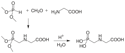 Glyphosate synthesis from dimethyl phosphite