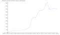 Vignette pour la version du 13 mai 2023 à 21:47