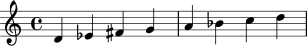 File:Hijaz scale.svg