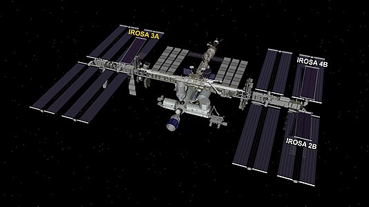 Struttura del diagramma della Stazione Spaziale Internazionale dopo l'installazione dei pannelli solari iROSA (a partire dal 2022)