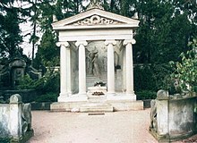 Tombe de Karl et Klara May à Radebeul