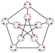 Kneser graph KG(5,2).svg
