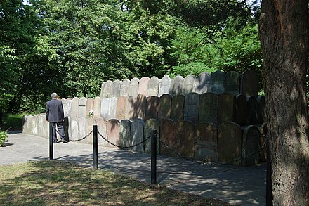 Lapidarium z macew na Cmentarzu żydowskim