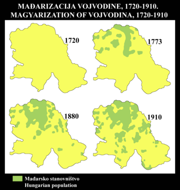 Мађаризација