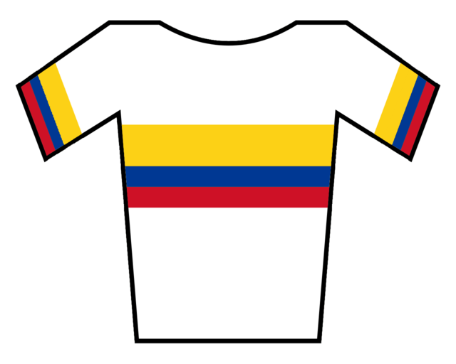 Description de l'image MaillotColombia.PNG.