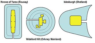 Diagram of a stalled cairn (left), a Maes Howe type (centre) and a heel-shaped cairn (right) Megawal58.jpg