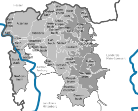 Les communes du district