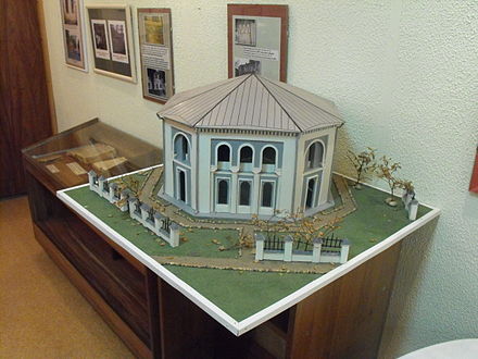 Model of the main synagogue