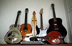 Guitar: Word origin, History, Different kinds of guitars