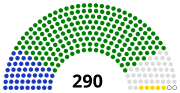 Thumbnail for 2004 Iranian legislative election