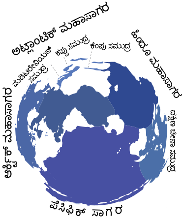 File:Oceans-image-kn.svg