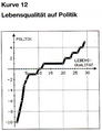 Vorschaubild der Version vom 14:57, 7. Dez. 2007