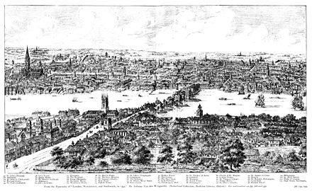 Old London bridge in 1543