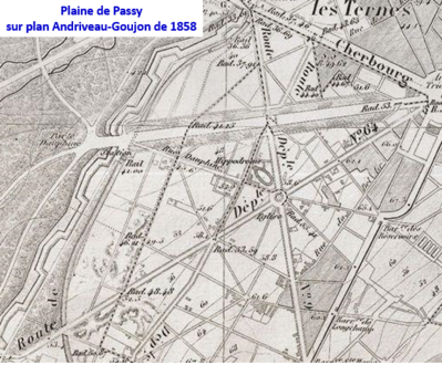 Plaine de Passy en 1858.
