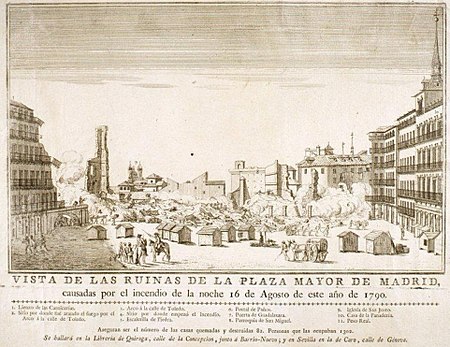 Plaza Mayor 1790