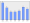 Evolucion de la populacion 1962-2008