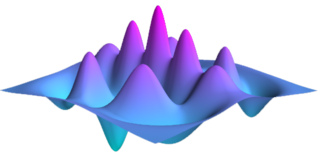 <span class="mw-page-title-main">QuTiP</span> Simulation software for quantum systems