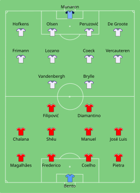 RSC Anderlecht - Benfica 1983.svg